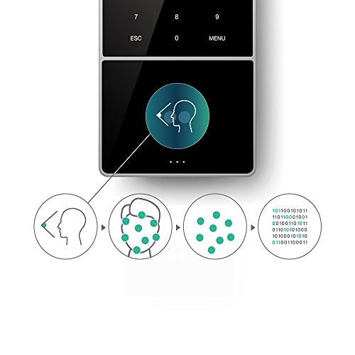 TimeMoto TM-838 Facial Recognition & RFID Time Clock System