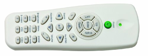 Optoma HD66, HD (720p), 2500 ANSI Lumens, Home Theater Projector