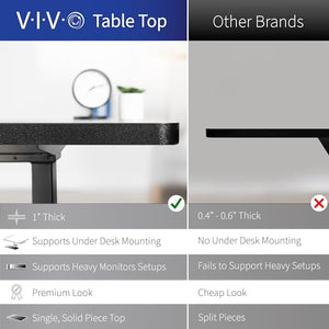 VIVO Electric Height Adjustable Stand Up Desk 71x30 - Black Table Top, Black Frame - DESK-KIT-0B7B