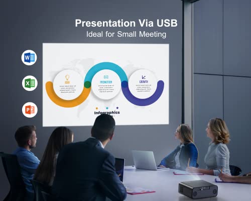 WiMiUS 4K WiFi Projector with Auto Focus & Bluetooth 5.2
