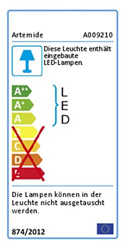 Artemide TIZIO LED A009210 Table Lamp Design Richard Sapper 2008 DIMMABLE