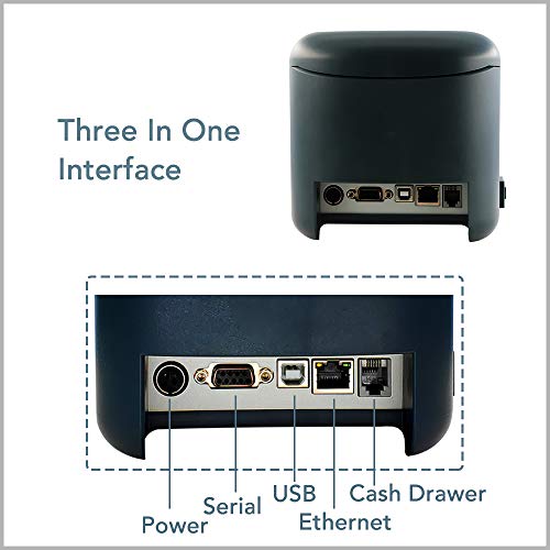 Gainscha 3'1/8 80mm Thermal Receipt Printer, Serial+USB+Ethernet, Support Hanging on The Wall can Save Place-High Speed Printing ESC/POS Windows for Bill POS Terminal Printer