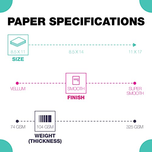 Accent Opaque Cream Printer Paper, 8.5” x 11” 28lb Bond/70lb Text