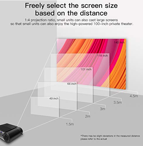 XJJY Full HD Projector 1080P 4.3" LED Light Portable Projector, 140'' Display, 30,000 Hrs Lamp Life