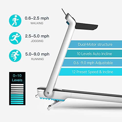 Folding Treadmill with Auto Incline Electric Running Machine Treadmills for Home with LCD Monitor 23" Wide Tread Belt (Fold Treadmills for Small Spaces Fit Under Bed)