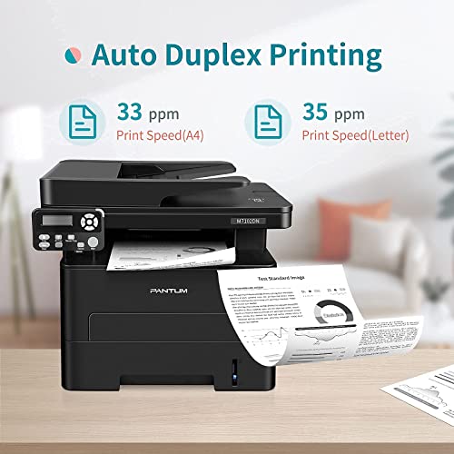 All in One Laser Printer Scanner Copier, Multifunction Black and White Printer with ADF, Auto Two Sided Printing, Built-in Ethernet, Connect with Network and USB Code Only, Pantum M7102DN with TL-410H