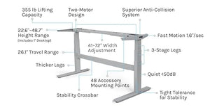 UPLIFT Desk Cherry Laminate Standing Desk 42x30 inch 2-Leg V2-Commercial C-Frame (Black)