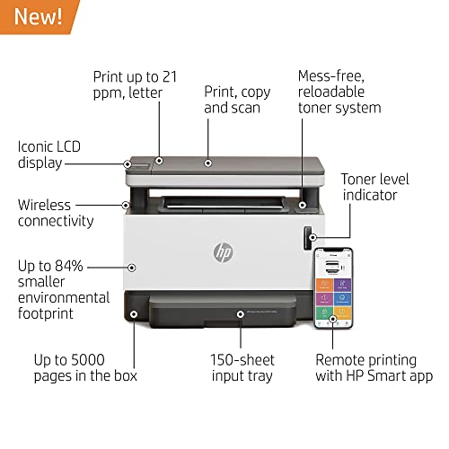 HP Neverstop MFP 1202wB All-in-One Wireless Monochrome Laser Printer - Print Scan Copy - 21 ppm, 600 x 600 x 2 dpi, 1.3" LCD, 8.5" x 14", Hi-Speed USB 2.0