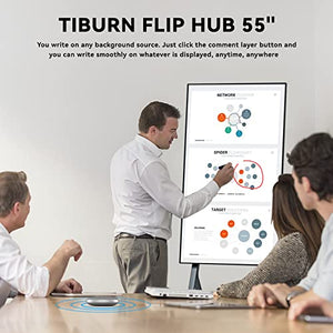 TIBURN Interactive Whiteboard 4K UHD Smartboard with Conference Speaker