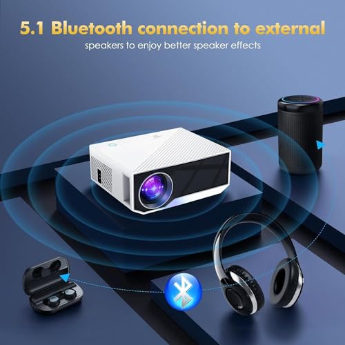 Wielio Outdoor Portable Mini Projector with 5G WiFi, Bluetooth, 4K Support