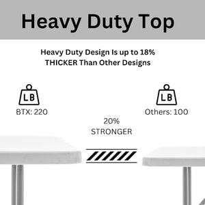 BTEXPERT White Set of 5 6-Foot Granite Plastic Folding Training Tables