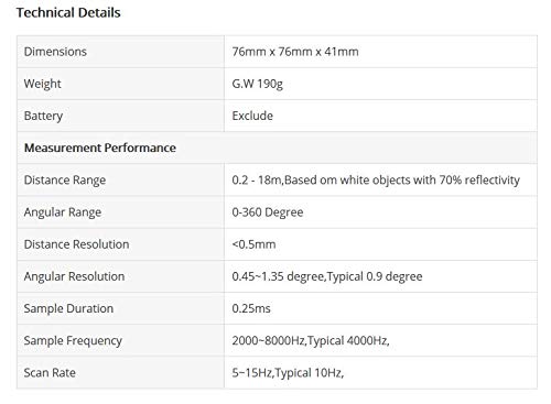 Seeed Studio RPLiDAR A2M6 360 Degree Laser Scanner Kit - 18M Range