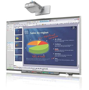 Smart Interactive Whiteboard Bundle with Short Throw Projector - 90 Days Warranty