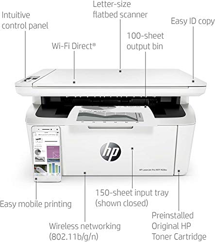 HP Laserjet Pro M28w Multi-Function Wireless Printer, Copy & Scan with Smart App, W2G55A (Renewed)