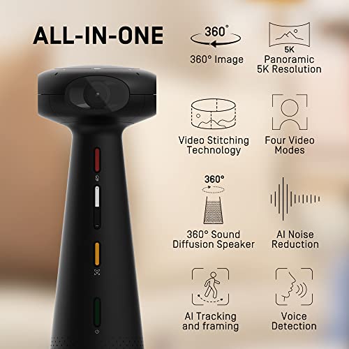 IPEVO Totem 360 Conference Camera with AI Modes, USB-C, Speaker & Microphone