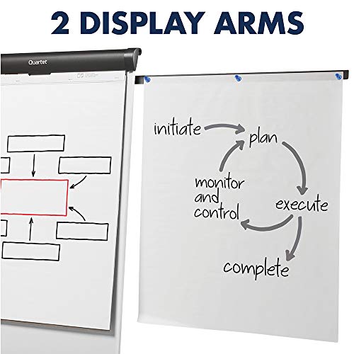 Quartet Easel, Magnetic Whiteboard/Flipchart, 3' x 2', Compass Mobile Presentation, Graphite Frame (ECM32EU)