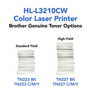 Brother HL-L3210CW Compact Digital Color Printer Providing Laser Printer Quality Results, Built-in Wireless, 250-sheet Paper Tray, 600 x 2400dpi, Compatible with Alexa, White-Bundle with Printer Cable