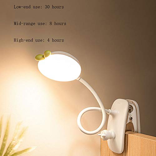 NOALED Desk Lamp with Clip USB LED Table Lamp 3 Modes (Color: B)