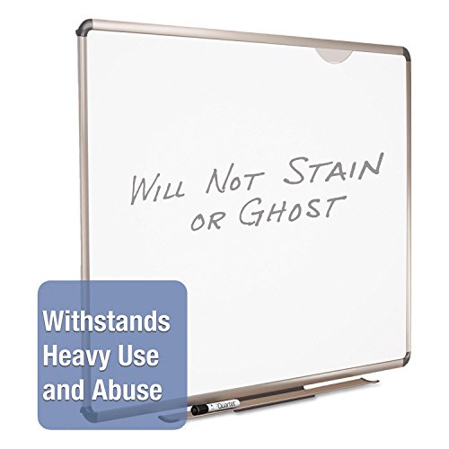 QRTP563T - Quartet Euro Frame Dry-Erase Board
