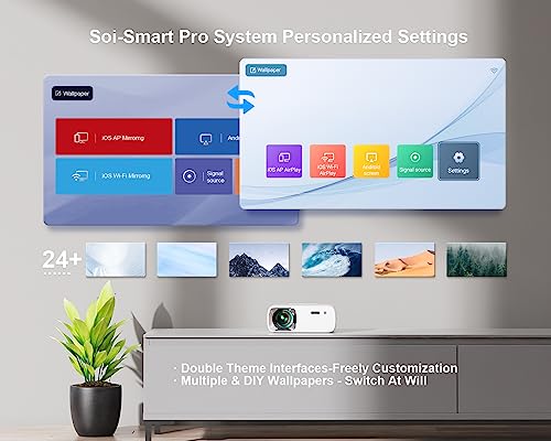 Sovboi Outdoor Projector 4K with WiFi and Bluetooth: 500 ANSI Native 1080P, 4D/4P Keystone, 450'' & 50% Zoom - SOI-Smart System Movie Projector