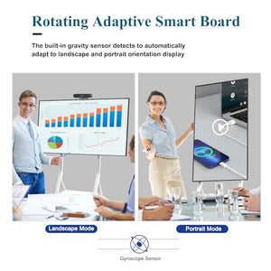 LINGHUFOX Interactive Whiteboard with Auto Framing Camera, 55In Rotating Capacitive Electronic Smart Board