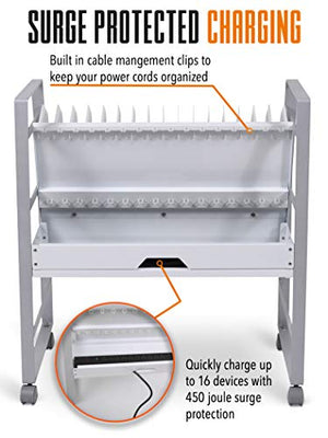 Line Leader 16 Unit Mobile Charging & Storage Cart | Open Charging Cart Holds Tablets, Laptops & Chromebooks | Includes 16-Outlet Power Strip with Surge Protection | Ideal for School & Library (White)