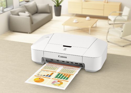 Canon IP2820 Inkjet Printer,White,16.8" x 9.3" x 5.3"
