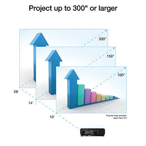 Epson Full HD Wireless Laser Projector, 4,600 Lumens, Miracast, 2 HDMI Ports, USB Power, 16W Speaker