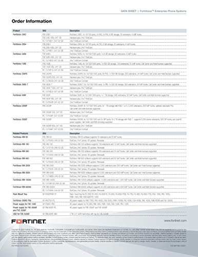FORTINET IP-PBX - 4 x 10/100/1000
