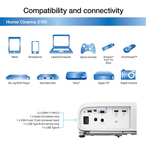 Epson Home Cinema 2150 Wireless 1080p Miracast, 3LCD projector