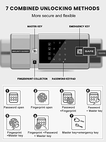 Marcree Biometric Safe Box Fireproof, 2.2 Cub Fingerprint Money Safe with Fireproof Waterproof Money Bag LCD Digital Keypad and Inner Cabinet LED Light, Fireproof Safe for Home Office Hotel
