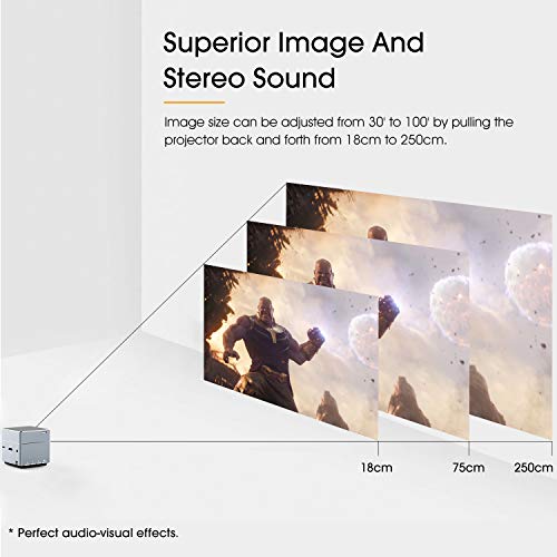 TENKER S6 Mini Cube Pico Projector with Wi-Fi, Smart DLP Projectors for Outdoor Indoor Movies, Includes Mini Tripod, 30,000-Hour Leds, Supports Android and iOS Devices
