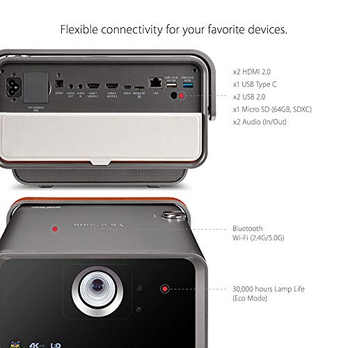ViewSonic X10-4K True 4K UHD Short Throw LED Portable Smart Home Theater Projector Compatible with Amazon Alexa and Google Assistant (2019 Model)