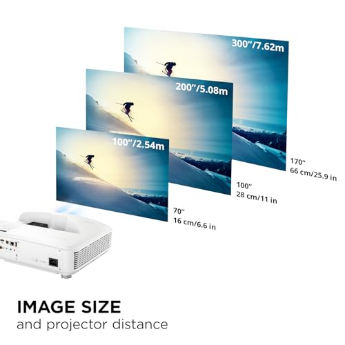 ViewSonic LS832WU Ultra Short Throw Projector 5000 Lumens WUXGA 1.3x Optical Zoom