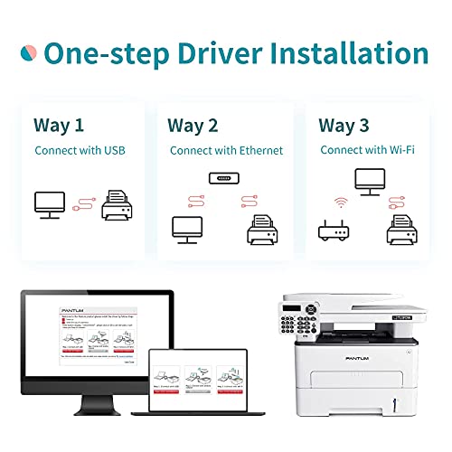 All in One Monochrome Printers Laserjet Machine Printers Multifunction Black and White Wireless Laser Printer Copier, Scanner and Fax with ADF, Pantum L2710FDW(V1M58A) with TL760