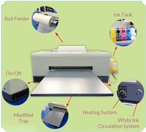 DTF Transfer Printer with A3 Plus Roll Feeder, Direct to Film L1800 Printer (5 System)