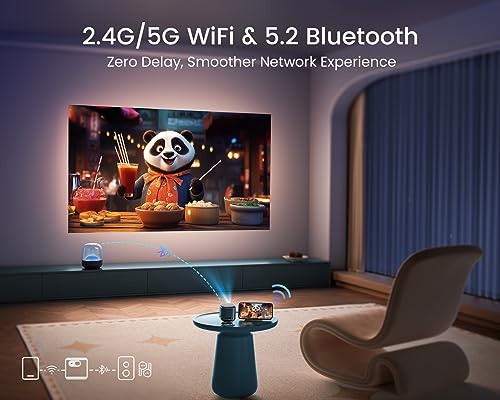 WiMiUS Mini Projector with Android TV, DLP, Rechargeable Battery, WiFi, Bluetooth, 360°Speaker, 1080P Support