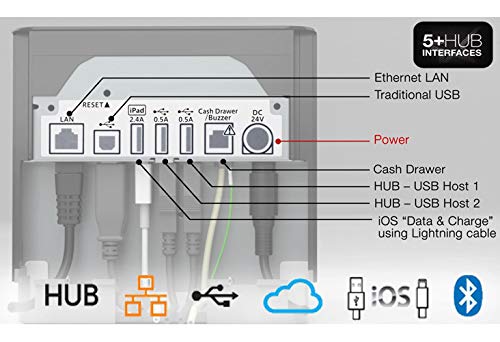 Star Micronics mC-Print3 3-inch Ethernet (LAN) / USB / Lightning Thermal POS Printer with CloudPRNT, Peripheral Hub, Cutter, and External Power Supply - White