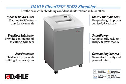 Dahle CleanTEC 51472 Paper Shredder with Fine Dust Filter, Automatic Oiler - German Engineered - Security Level P-5 - 16 Sheet Max - 3-5 Users