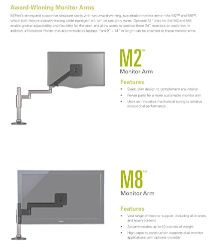 HumanScale M2 M/Flex Dual Monitor Arm Single Straight Link 18" High Post with Integrated Clamp Mount Aluminum White MF22W66C18