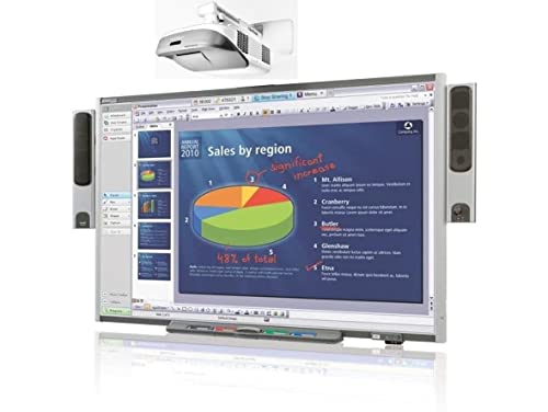 SMART Electronic Interactive Dry Erase Board (7ft x 4ft) with Short Throw Projector & Speakers