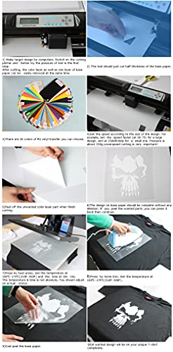 INTSUPERMAI 34" Vinyl Cutter Machine with Stand and Digital Control