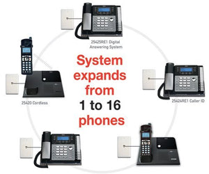 RCA 25425RE1 ViSYS 3-Way Conference, 4-Line Expandable System Phone with Call Waiting / Caller ID - 3-Pack
