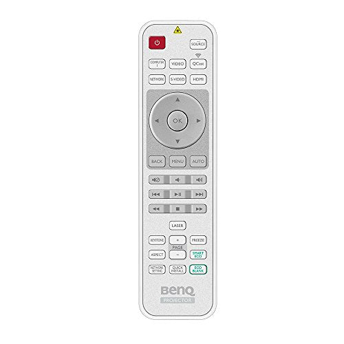 BenQ MU686 High Brightness Low Noise Business Projector with WUXGA for Wireless Presentation Projector