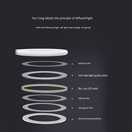 Led Eye Protection Intelligent Children's Voice 45 Minutes Learning Reminder Desk Lamp Minus Blue Led Table Lamp