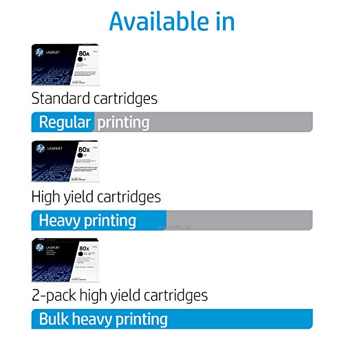 HP 80X | CF280XD | 2 Toner Cartridges | Black | High Yield