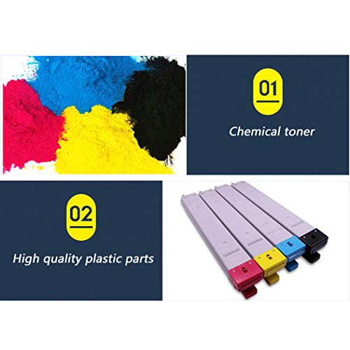 MALPYQA Compatible with Samsung CLT-C606S Toner Cartridge for Samsung CLX-9352ND CLX-9252NA Printer Toner,Blue