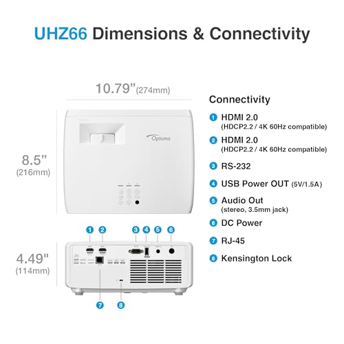 Optoma UHZ66 4K UHD Laser Projector, 4000 Lumens