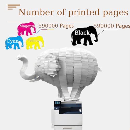 Vizoid DV512 Developer Unit High-Yield 590000 Pages for Konica Minolta Bizhub C224 C224e C284 C284e C364 C364e C454 C454e C554 C554e Printer