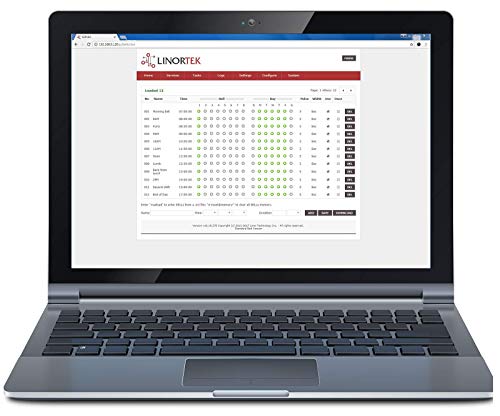 Netbell-KB-M2-C Break Buzzer Clock System for Factory | Warehouse by Netbell